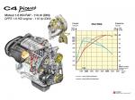 Citroen C4 Picasso 2006 года